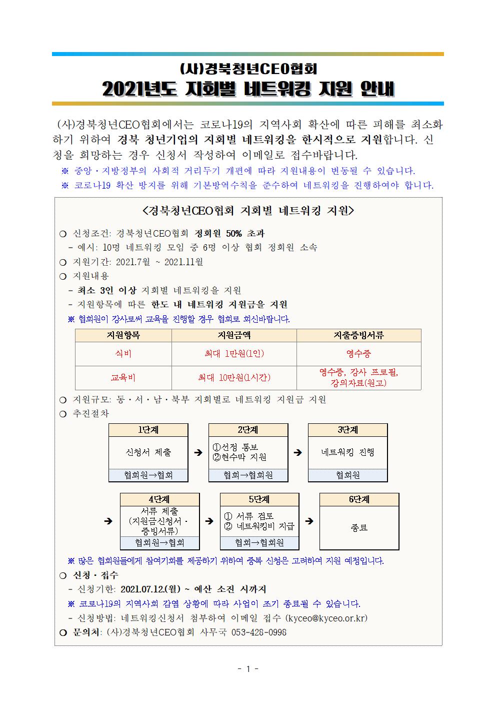 2021년도 경북청년CEO협회 지회별 네트워킹 지원 안내 게시물 첨부이미지